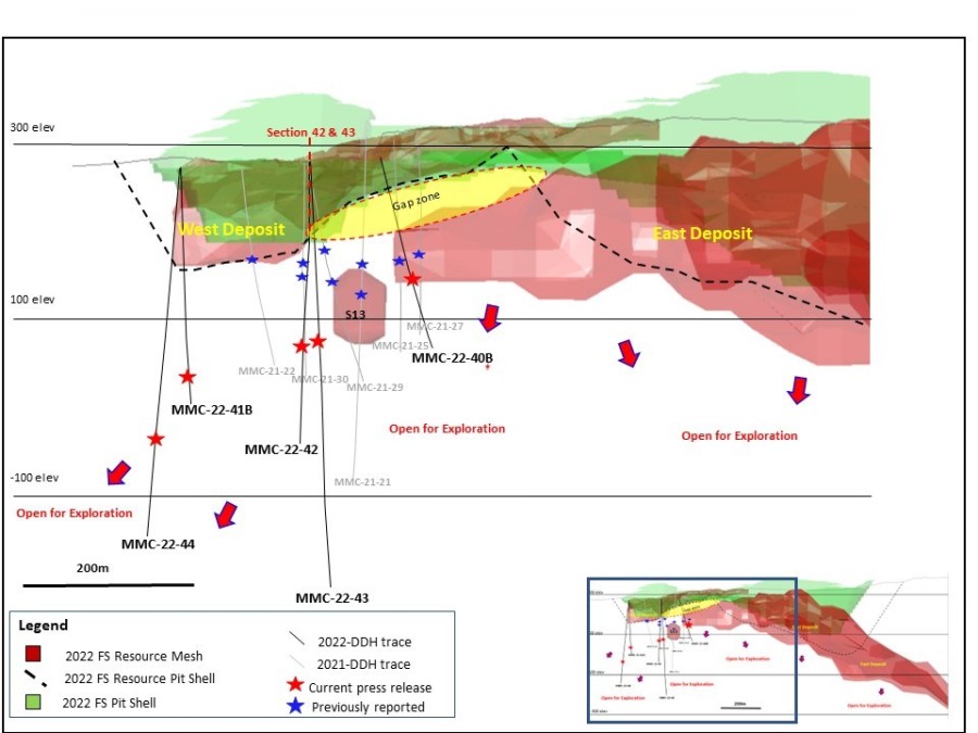 JuniorMiningNetwork