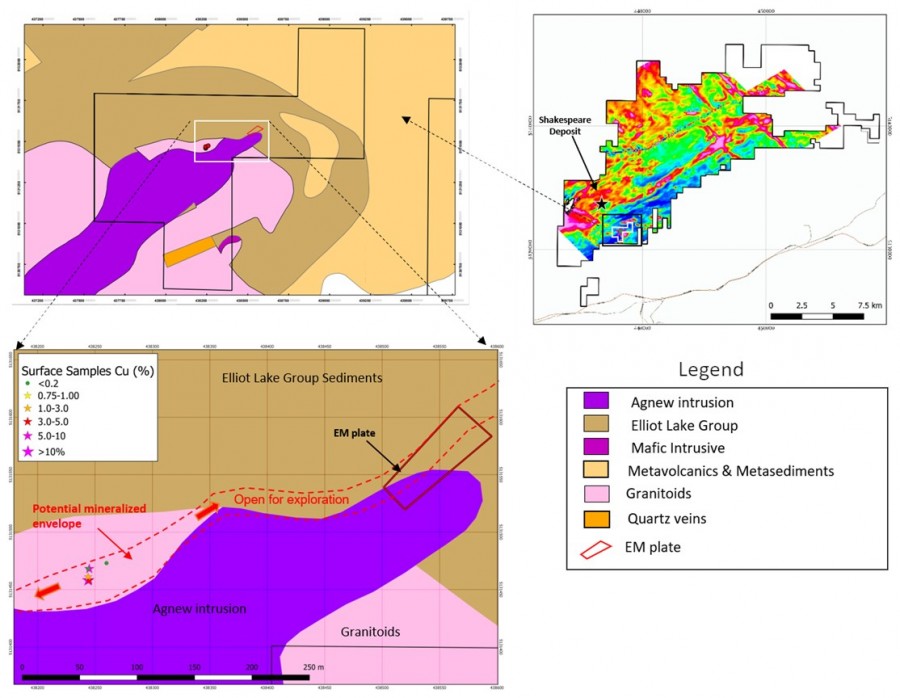 JuniorMiningNetwork