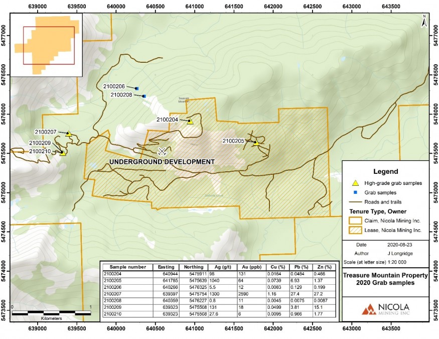 Junior Mining Network