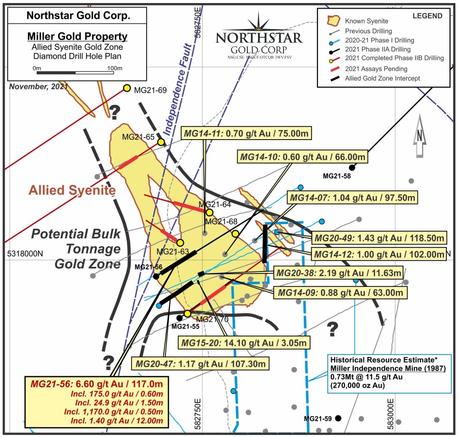 JuniorMiningNetwork