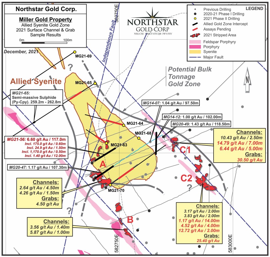 JuniorMiningNetwork