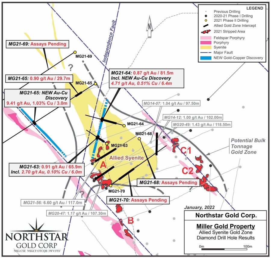 JuniorMiningNetwork