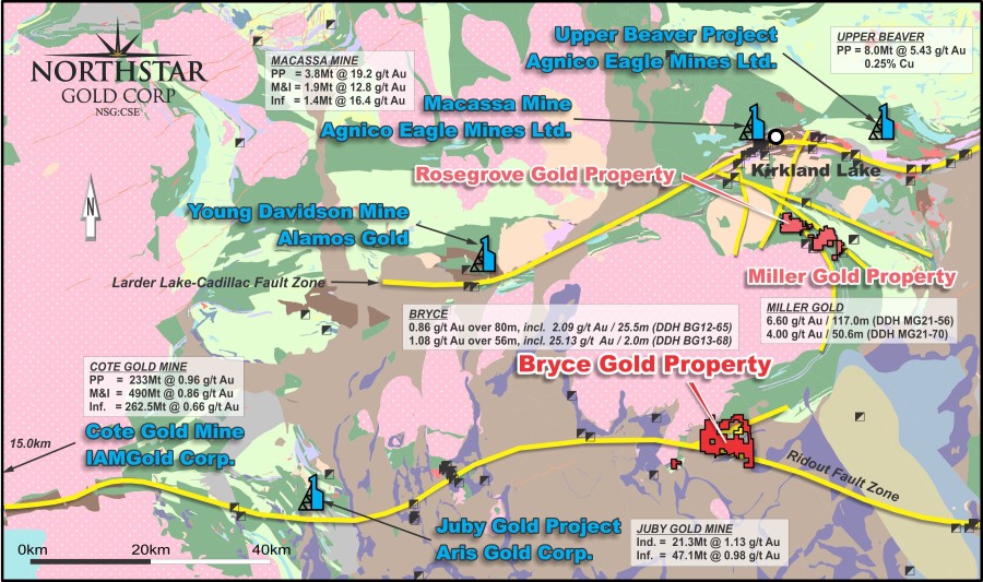 Junior Mining Network