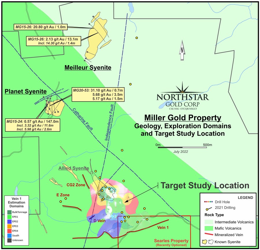 Junior Mining Network