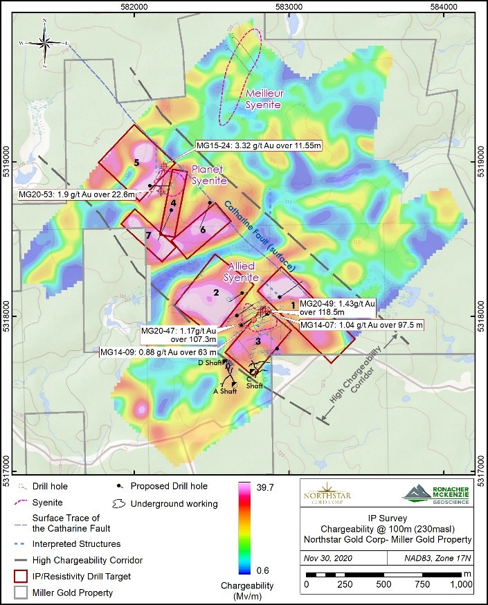 JuniorMiningNetwork