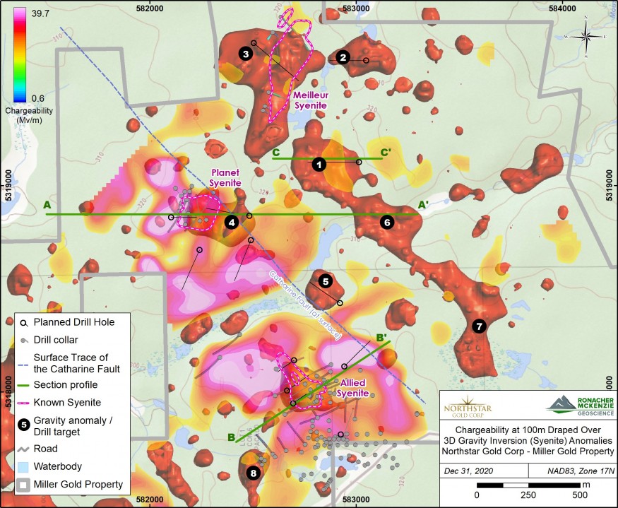 JuniorMiningNetwork