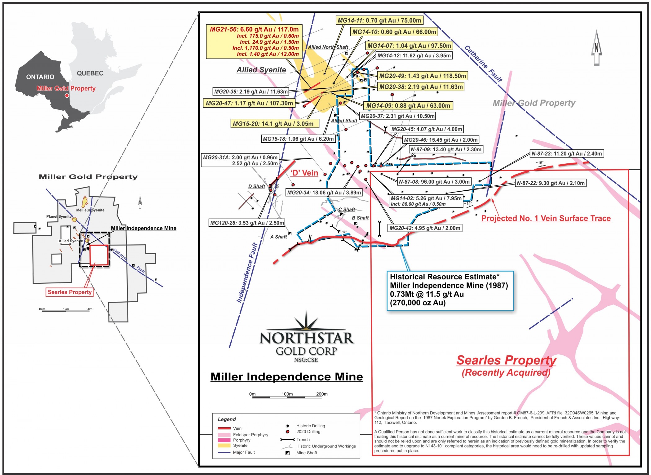 JuniorMiningNetwork