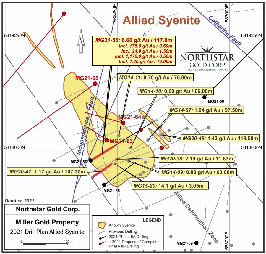 Junior Mining Network