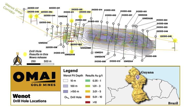 Junior Mining Network