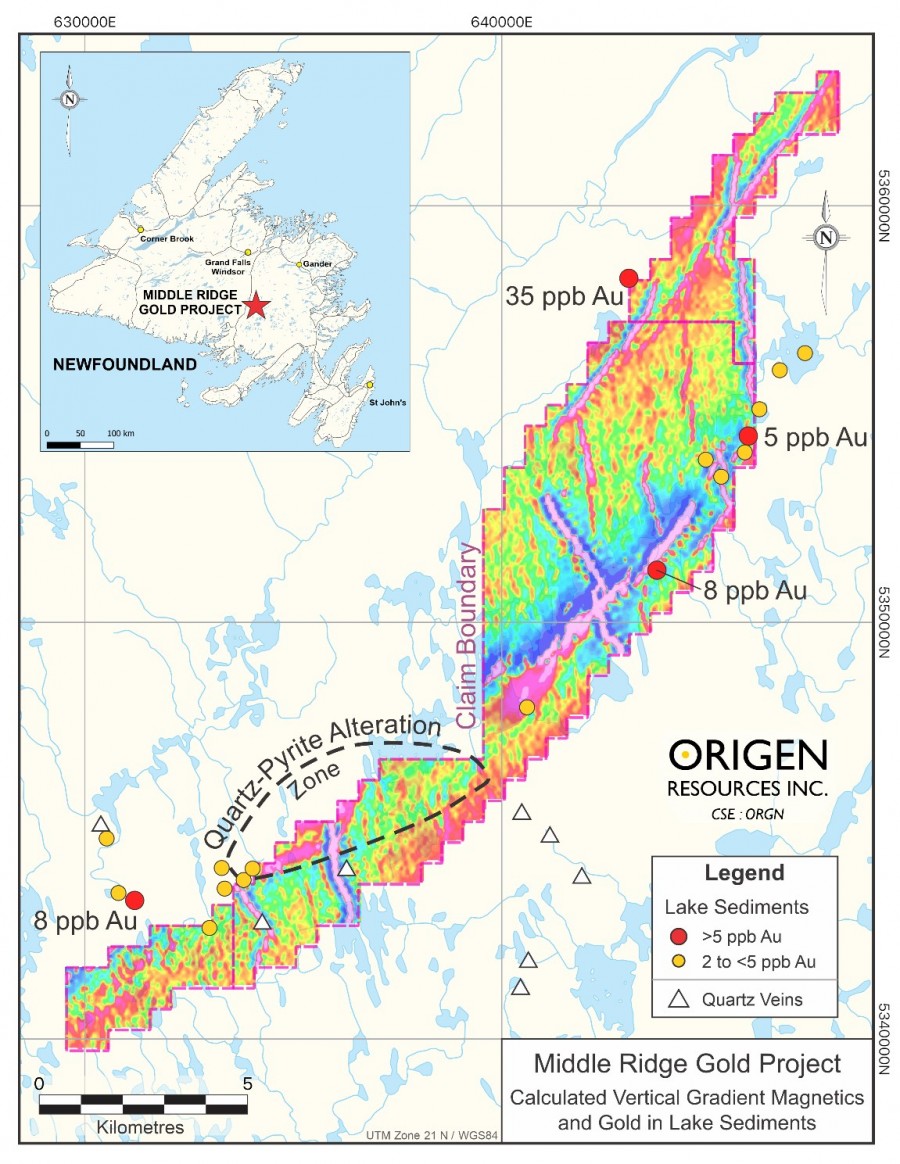 Junior Mining Network