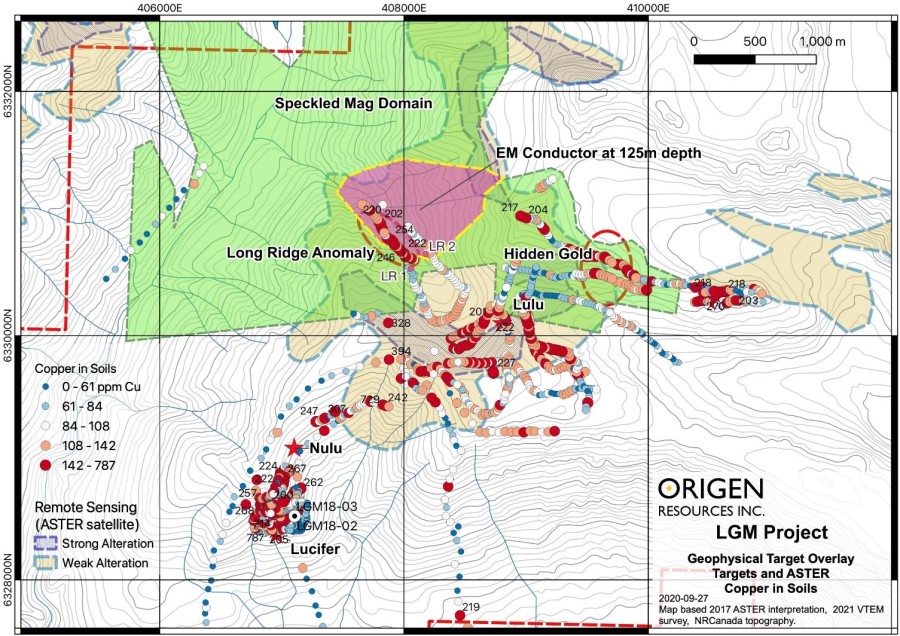 Junior Mining Network