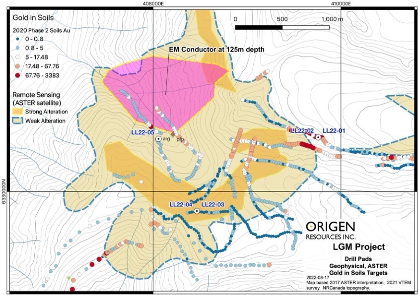 Junior Mining Network