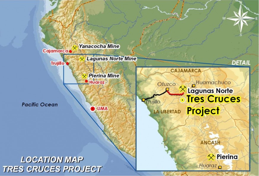 Junior Mining Network