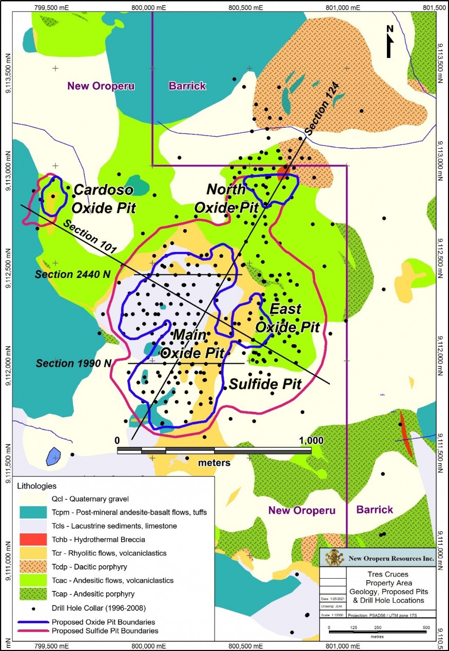 Junior Mining Network