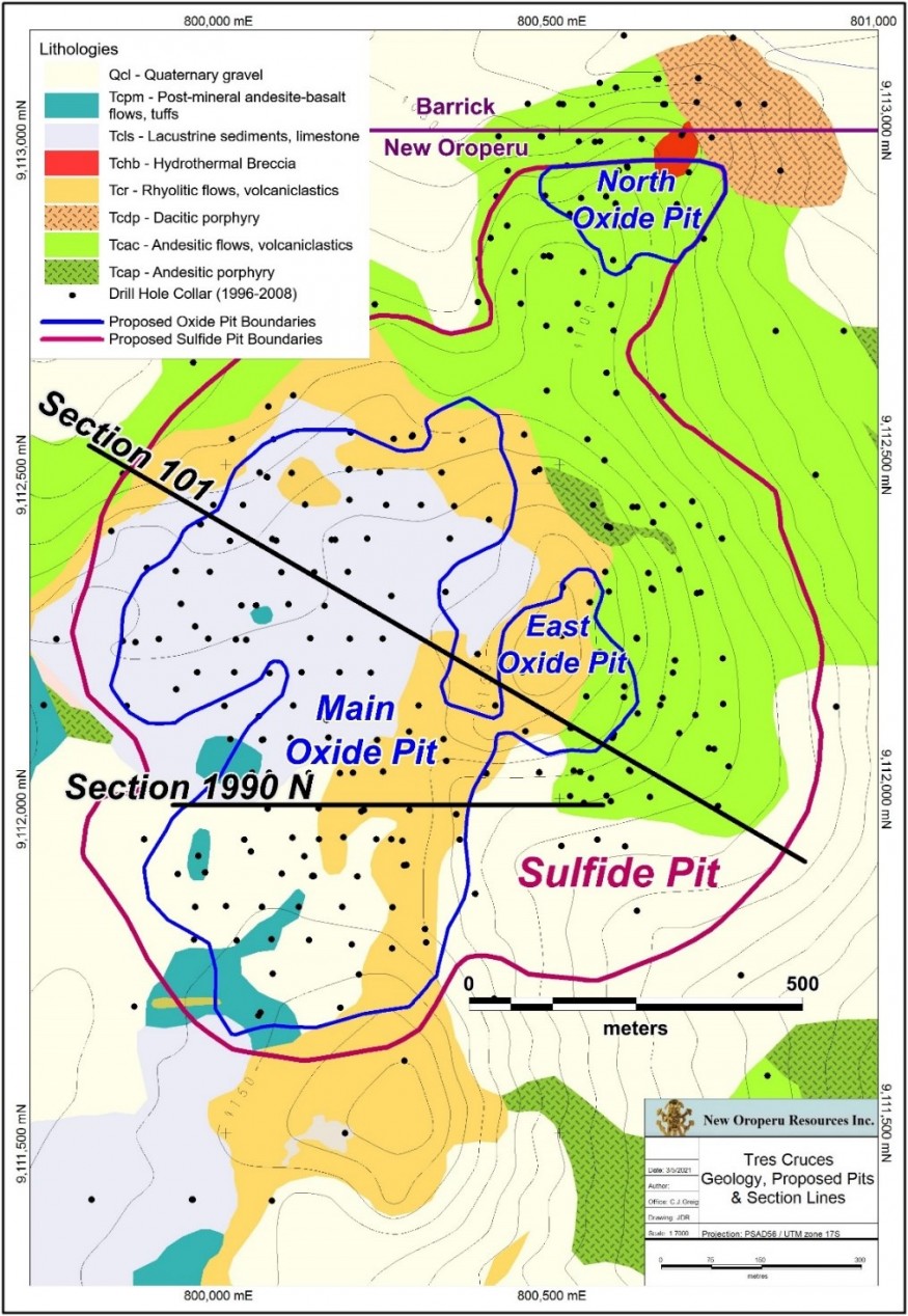 Junior Mining Network