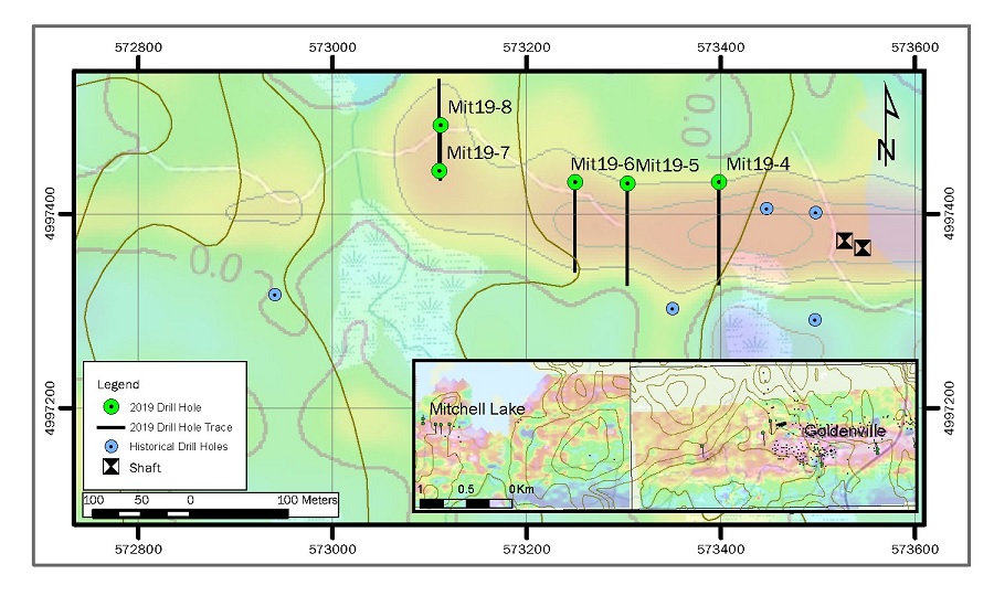 Junior Mining Network