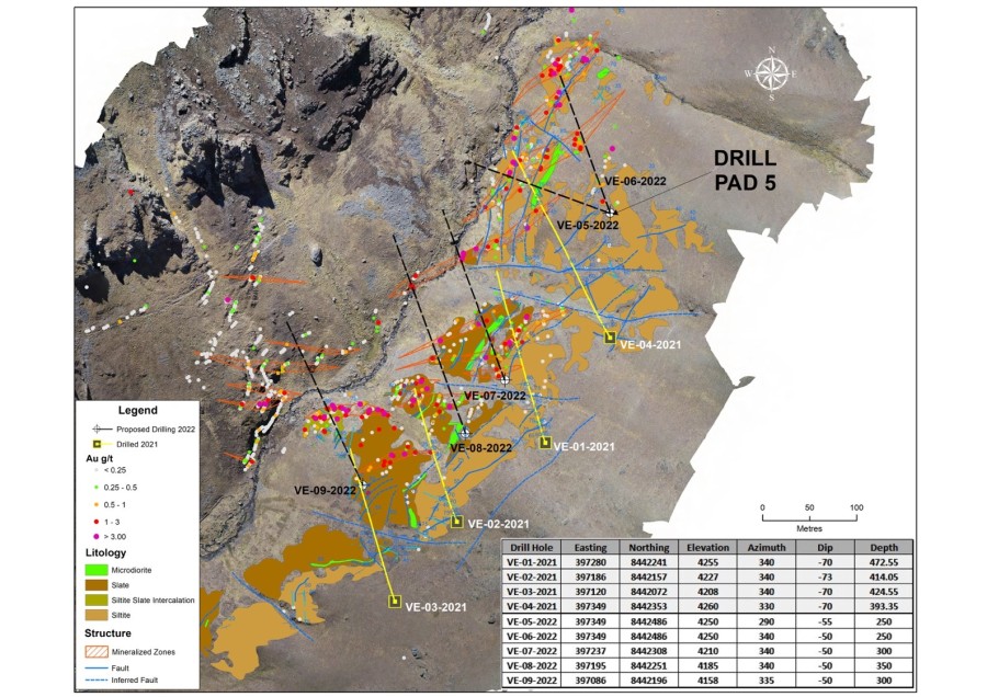 Junior Mining Network