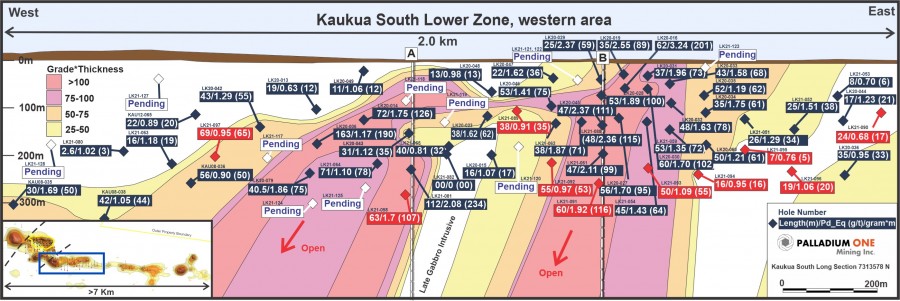 Junior Mining Network