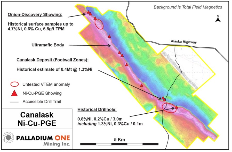 Junior Mining Network