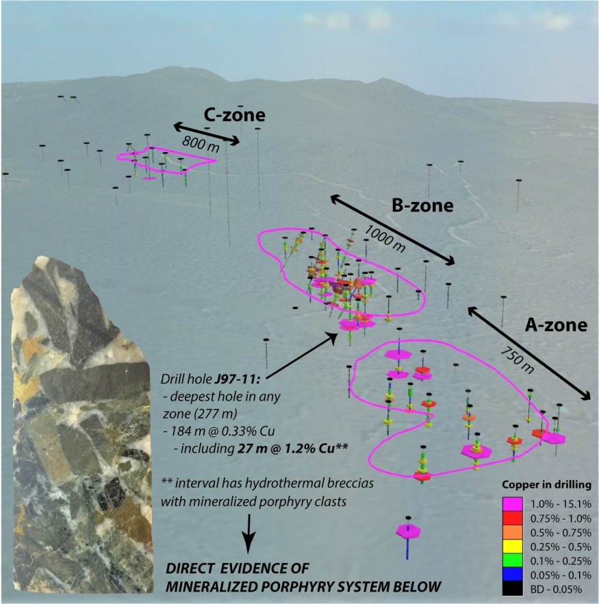 Junior Mining Network