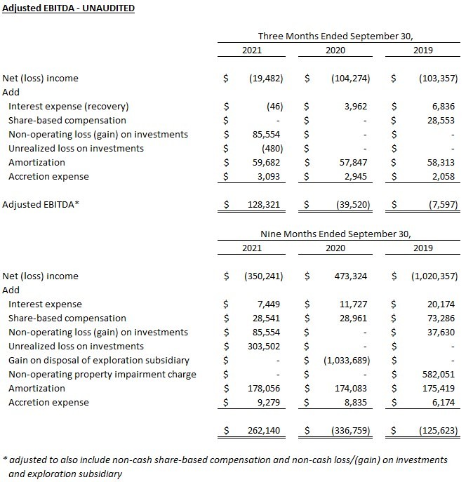 JuniorMiningNetwork