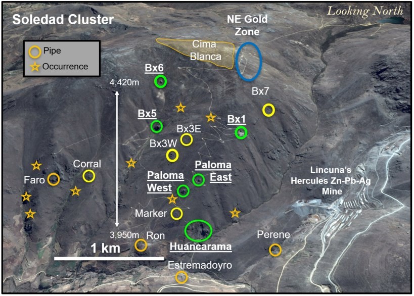 Junior Mining Network