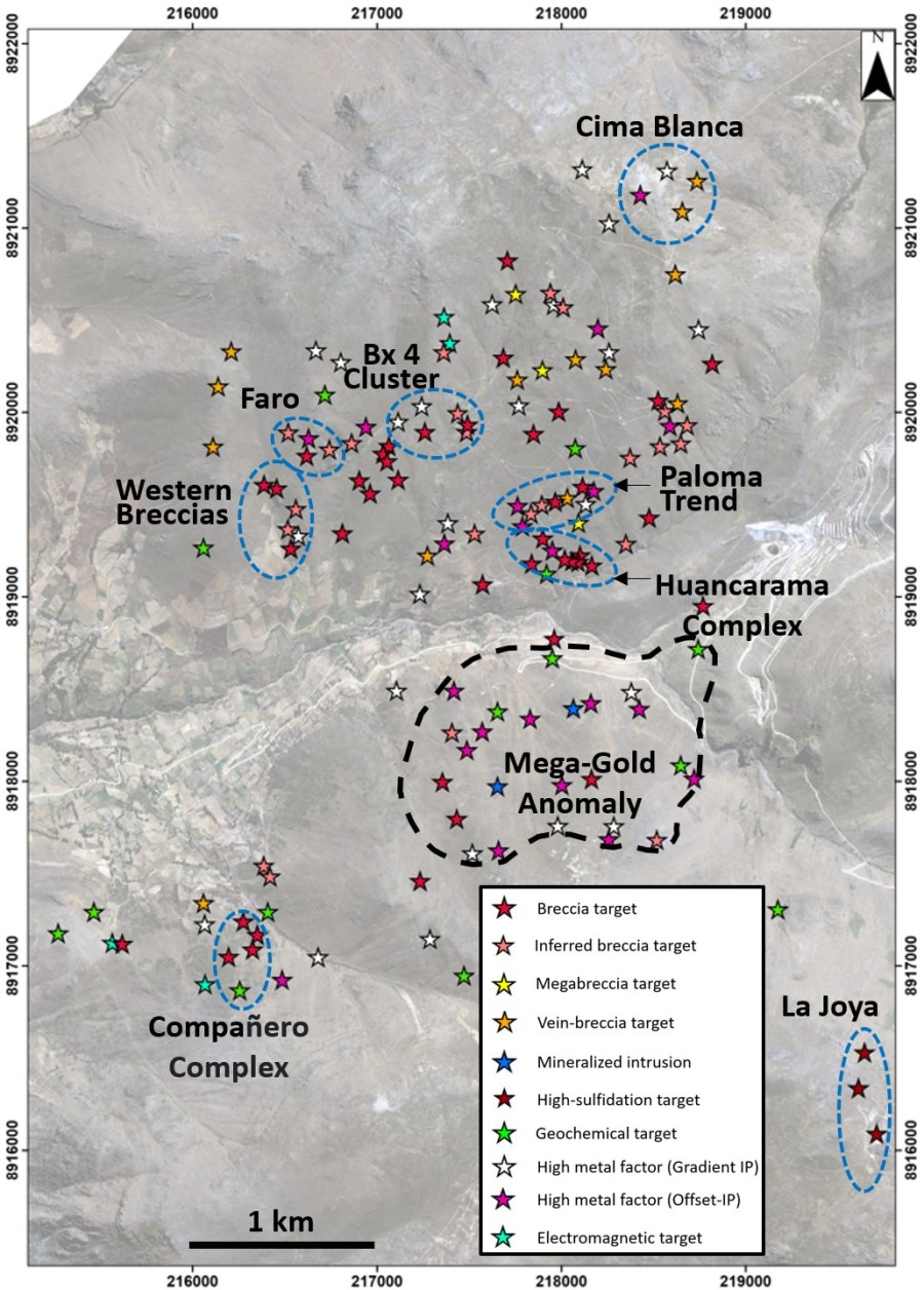 Junior Mining Network