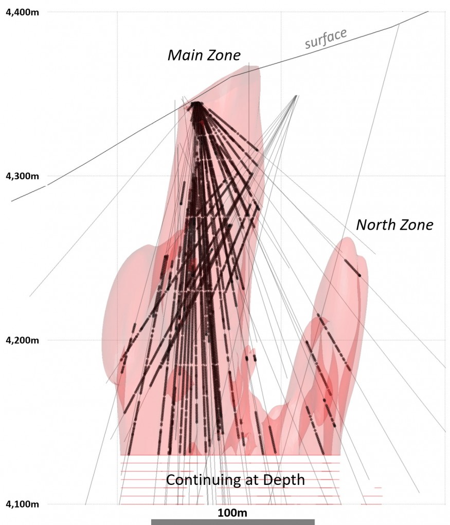 Junior Mining Network