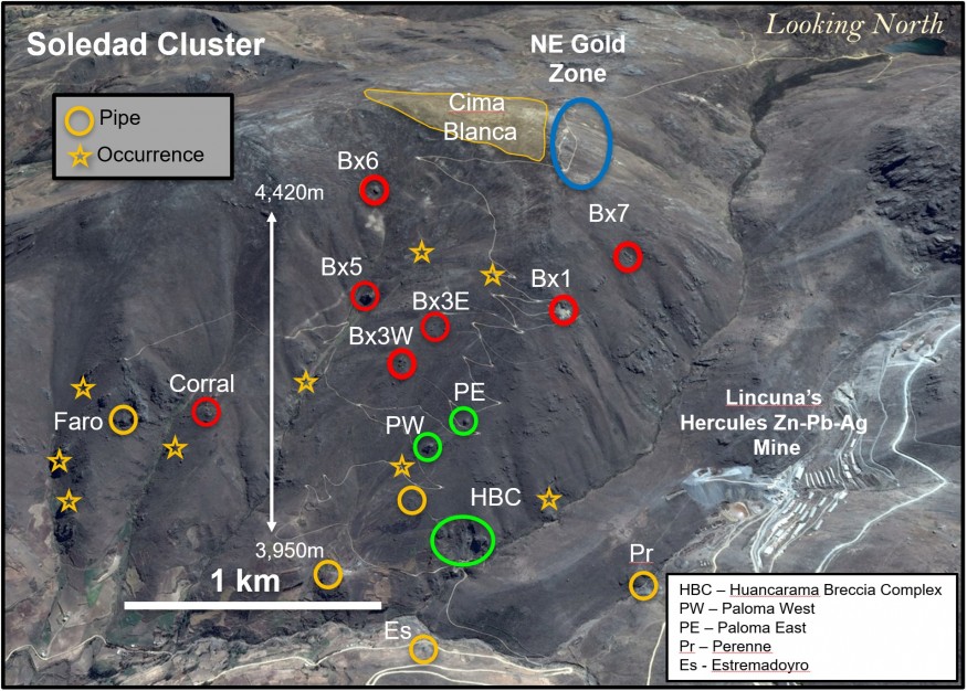 Junior Mining Network