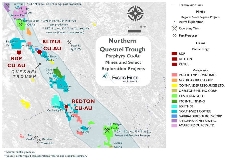 Junior Mining Network