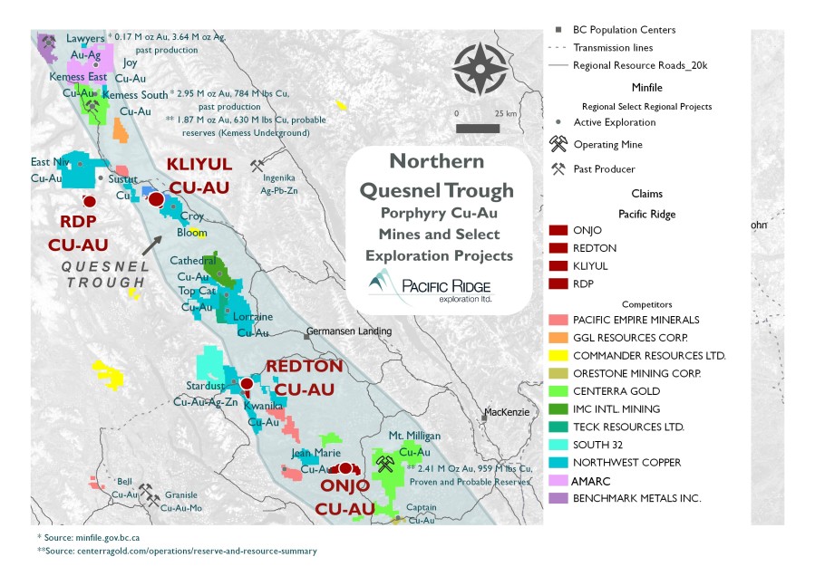 Junior Mining Network