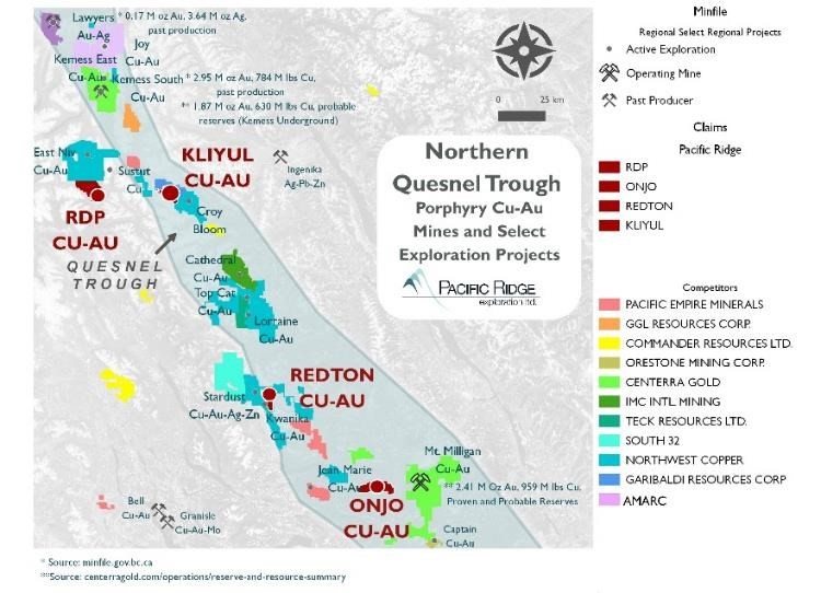 Junior Mining Network