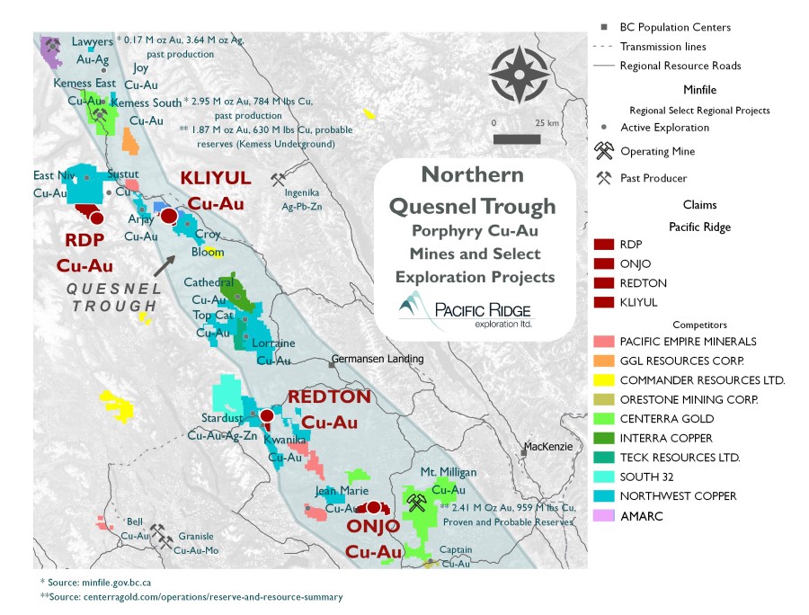 Junior Mining Network