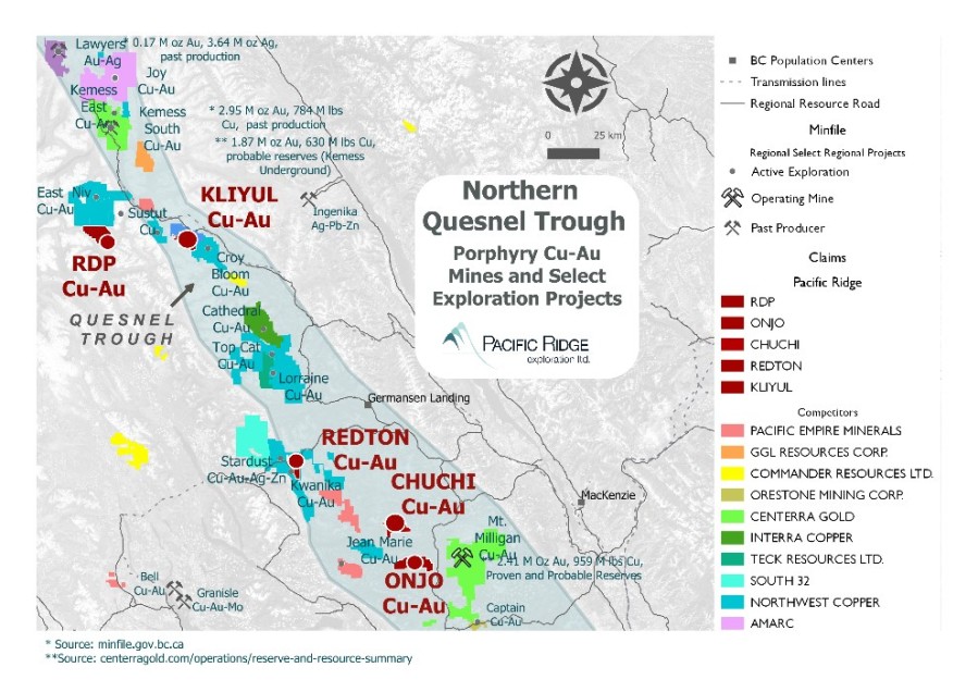 Junior Mining Network