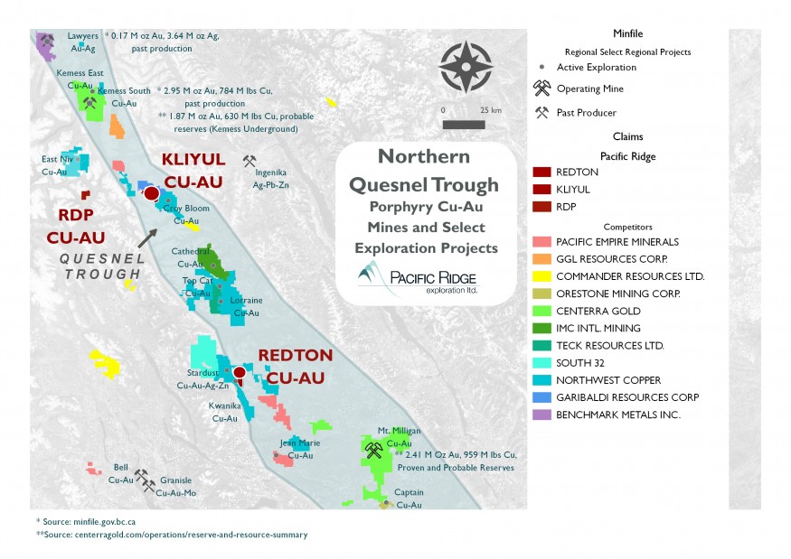 Junior Mining Network