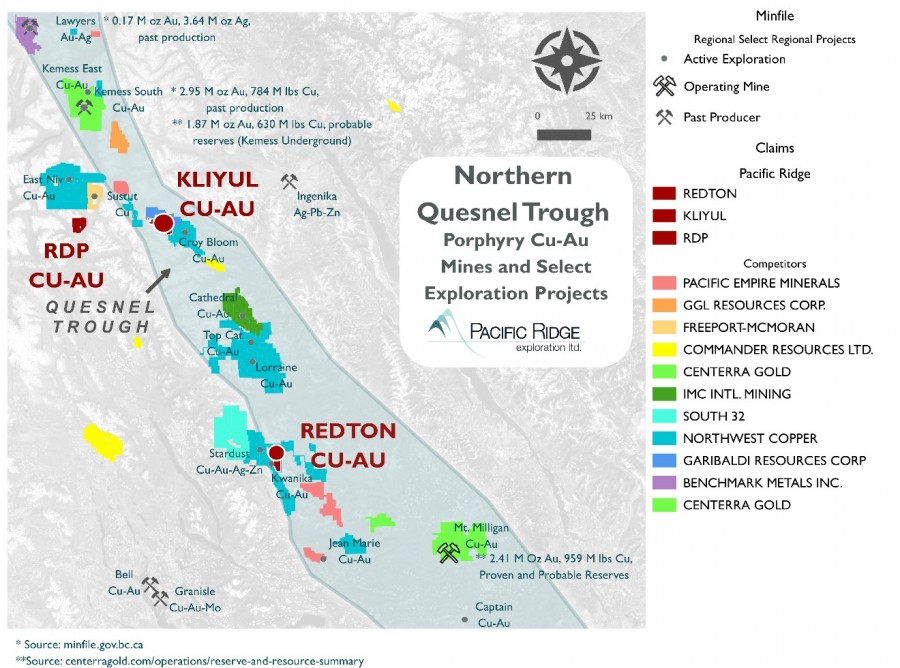 Junior Mining Network