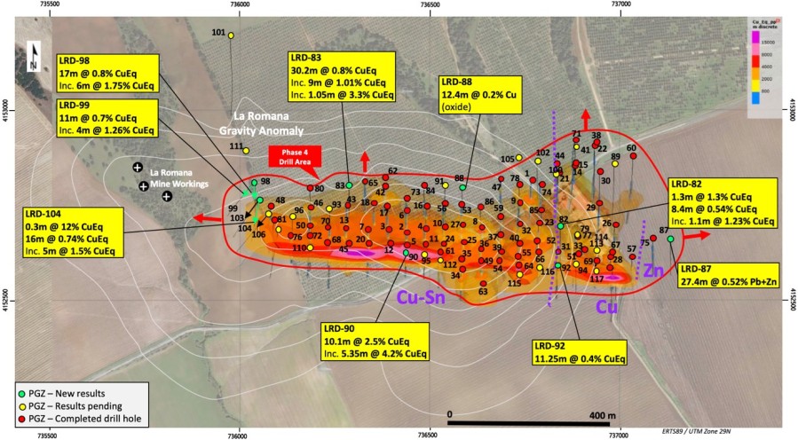 Junior Mining Network