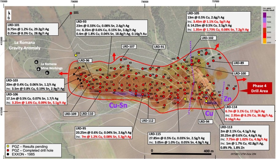 Junior Mining Network