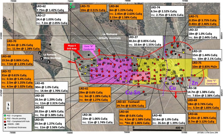 Junior Mining Network