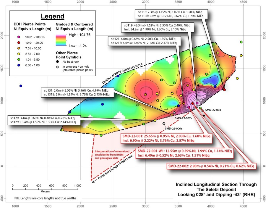 Junior Mining Network