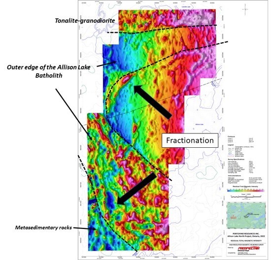 Junior Mining Network