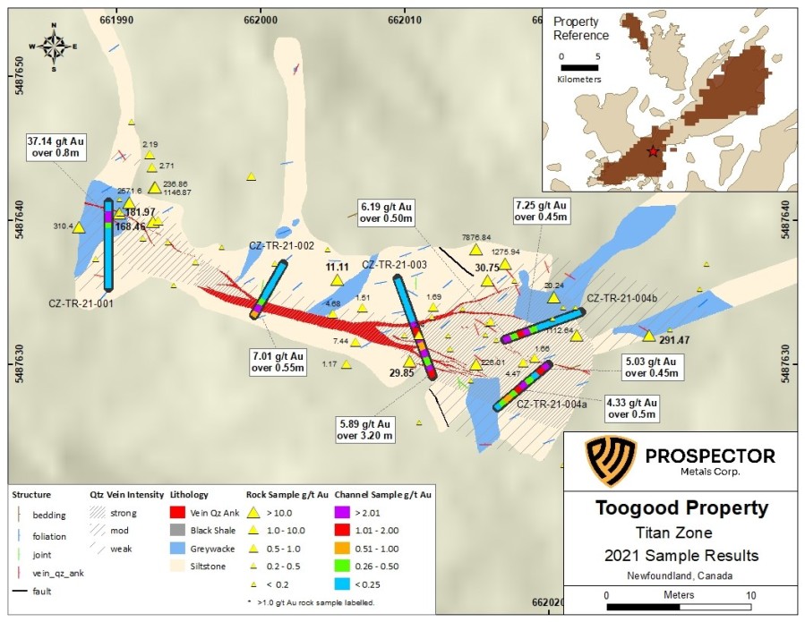 Junior Mining Network