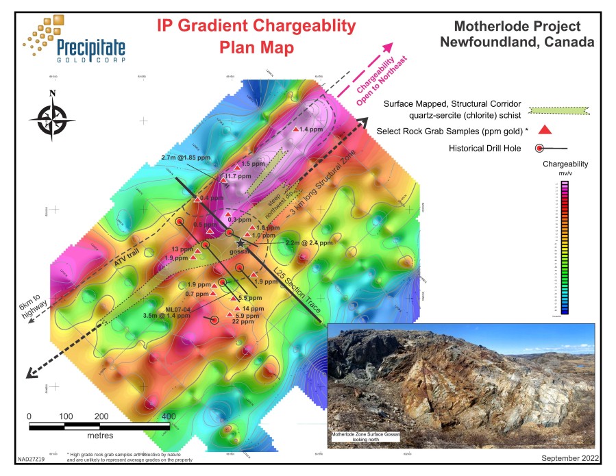 Junior Mining Network