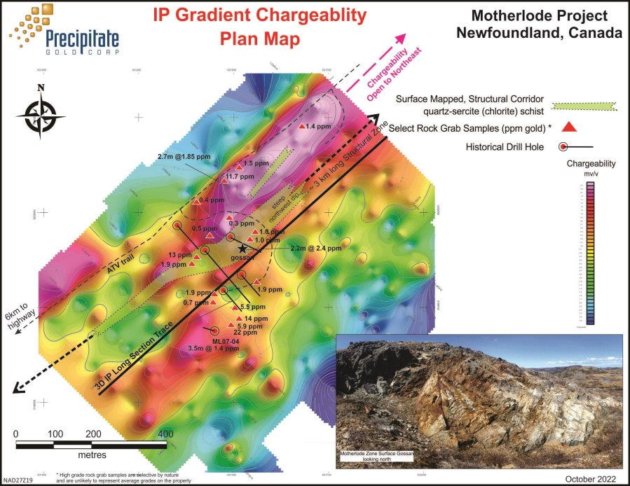 Junior Mining Network