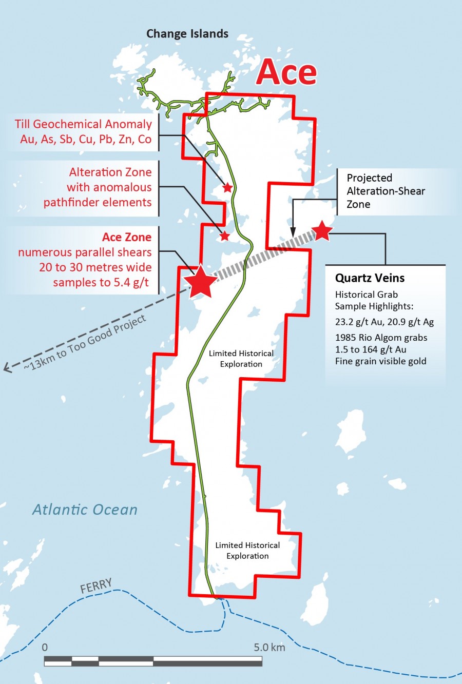 Peak Gold—Evidence And Implications