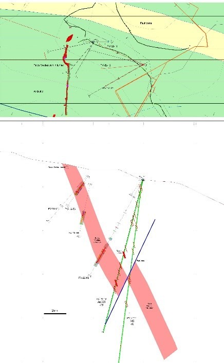 Junior Mining Network