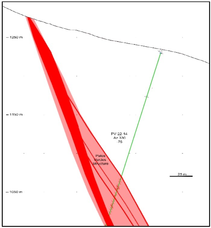 JuniorMiningNetwork