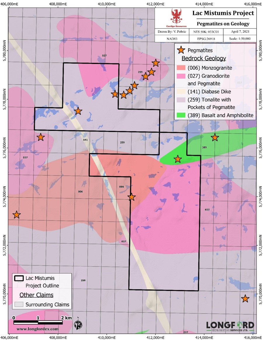 Junior Mining Network