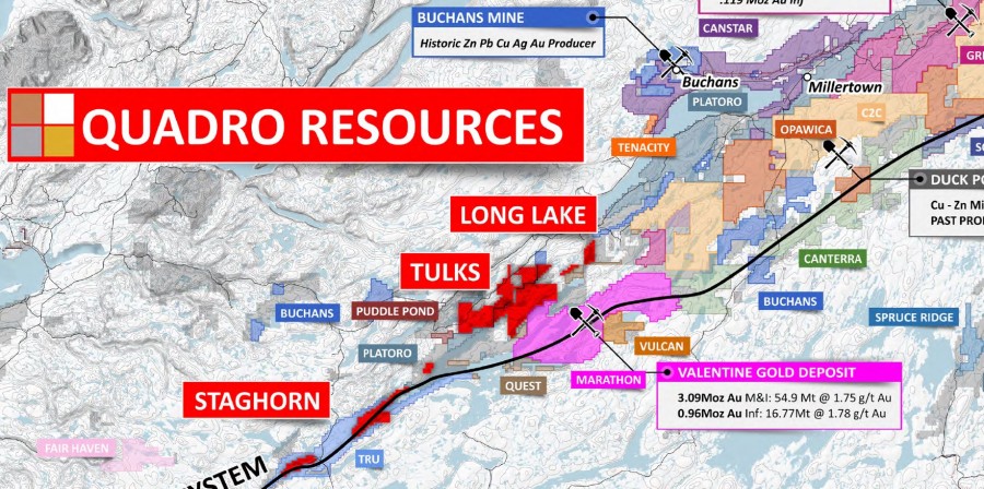 Junior Mining Network