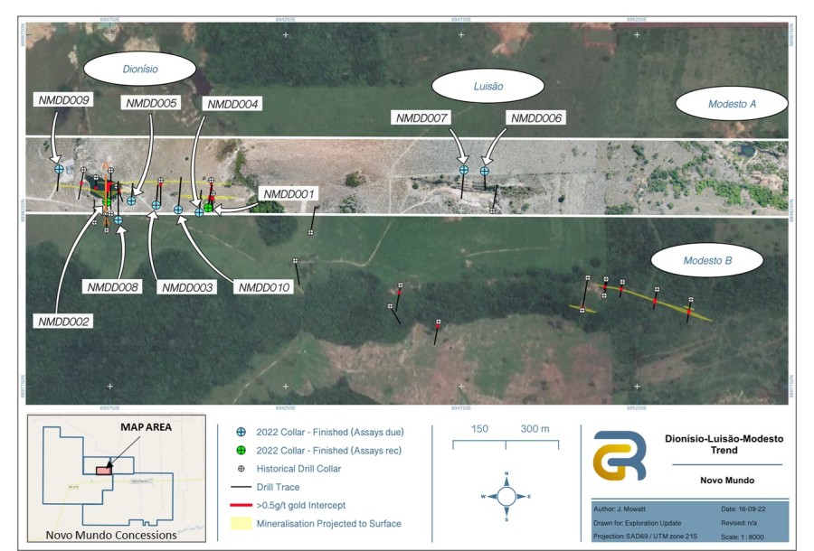 Junior Mining Network